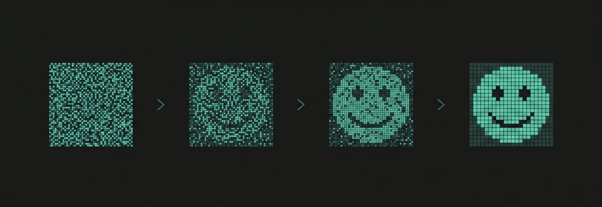 Tutorial Image