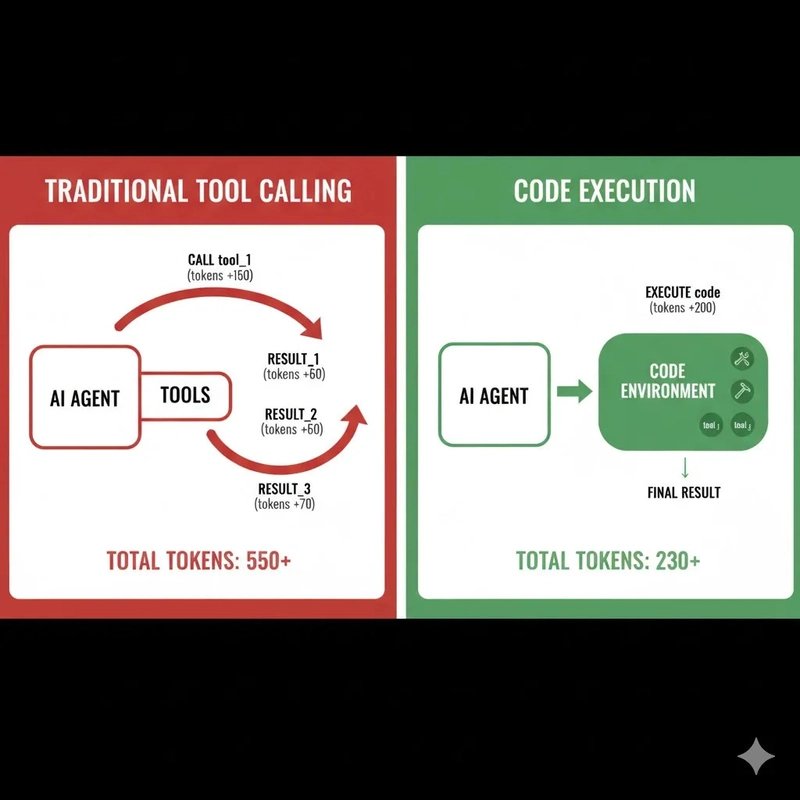 Tutorial Image