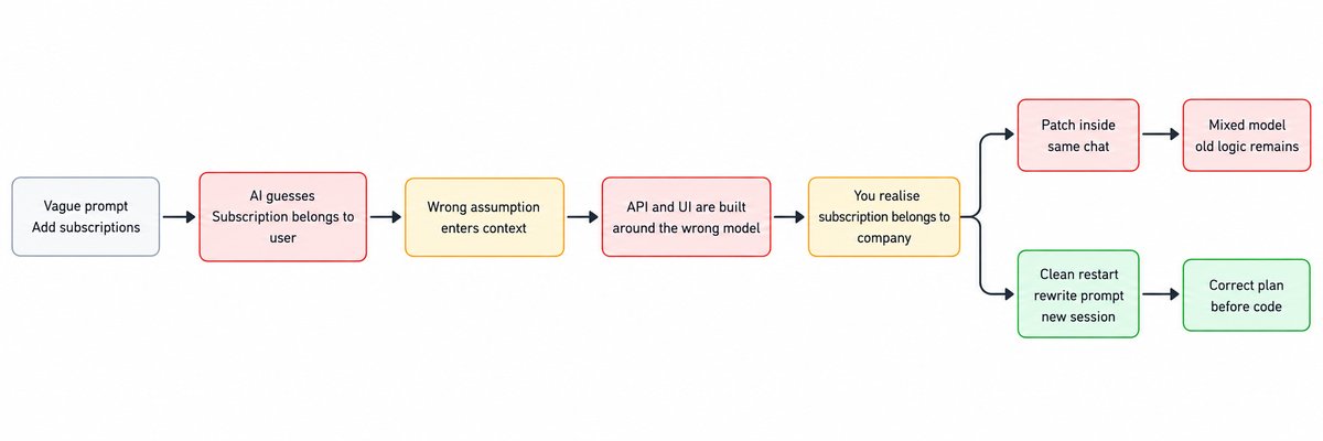 Tutorial Image