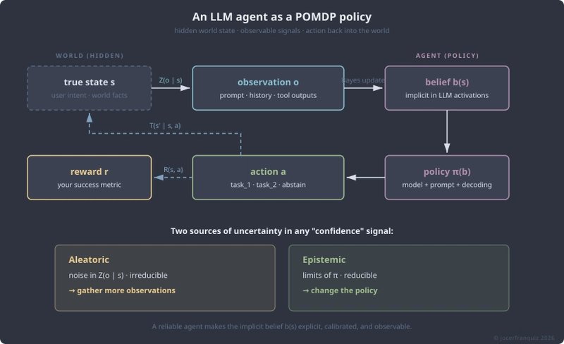 Tutorial Image
