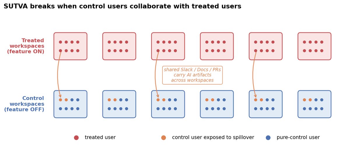 Tutorial Image