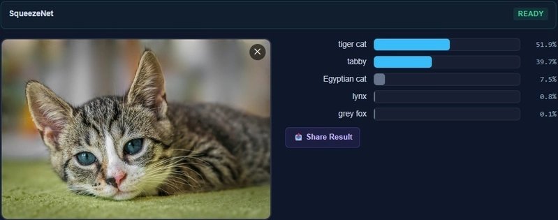 Tutorial Image
