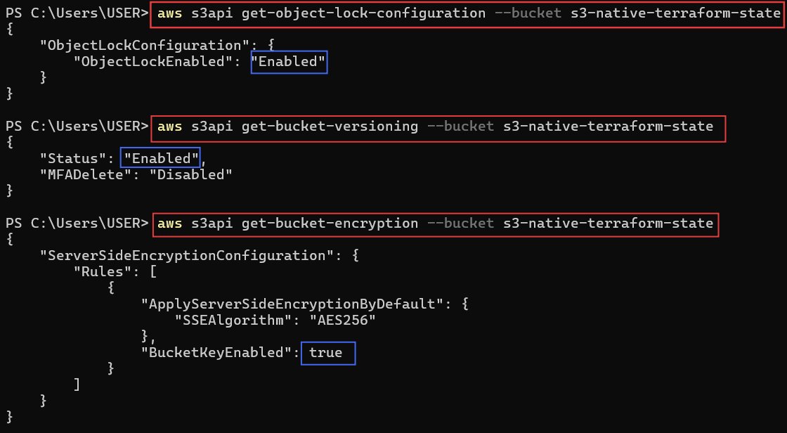Tutorial Image