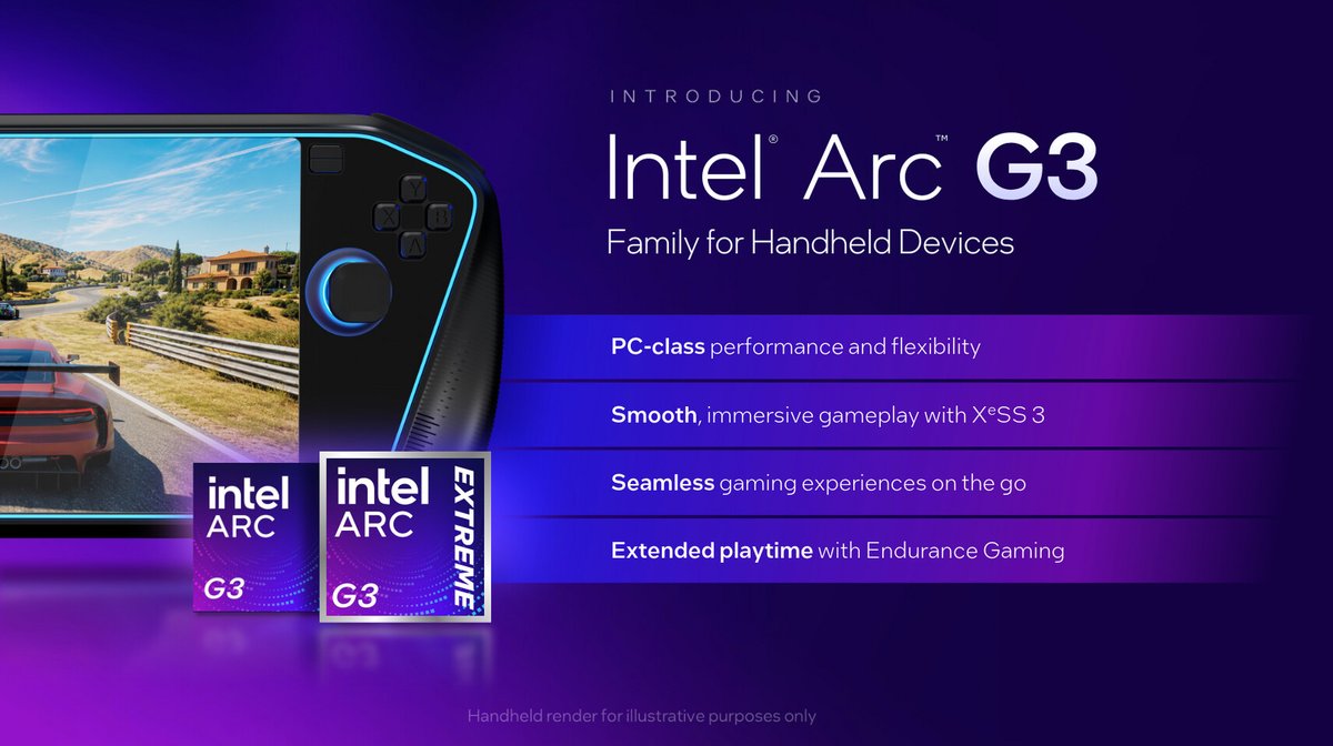 英特尔Arc G3系列发布，掌机性能再升级